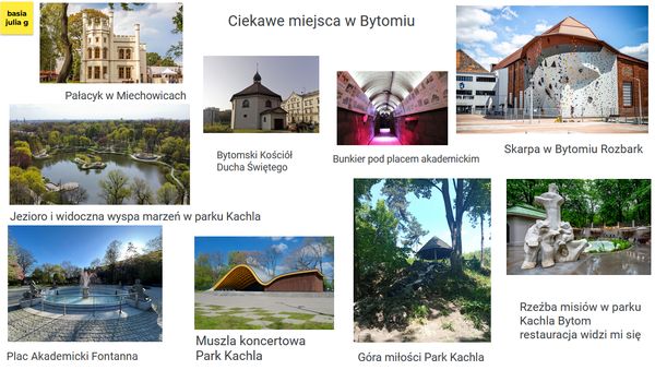 ciekawe miesjca do konkursu