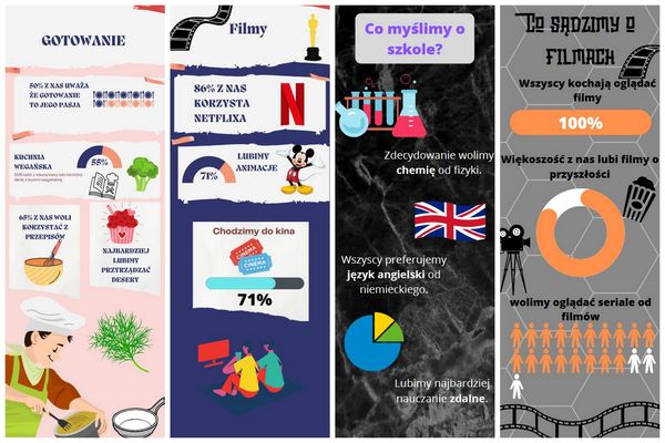 infografika2022ased456g